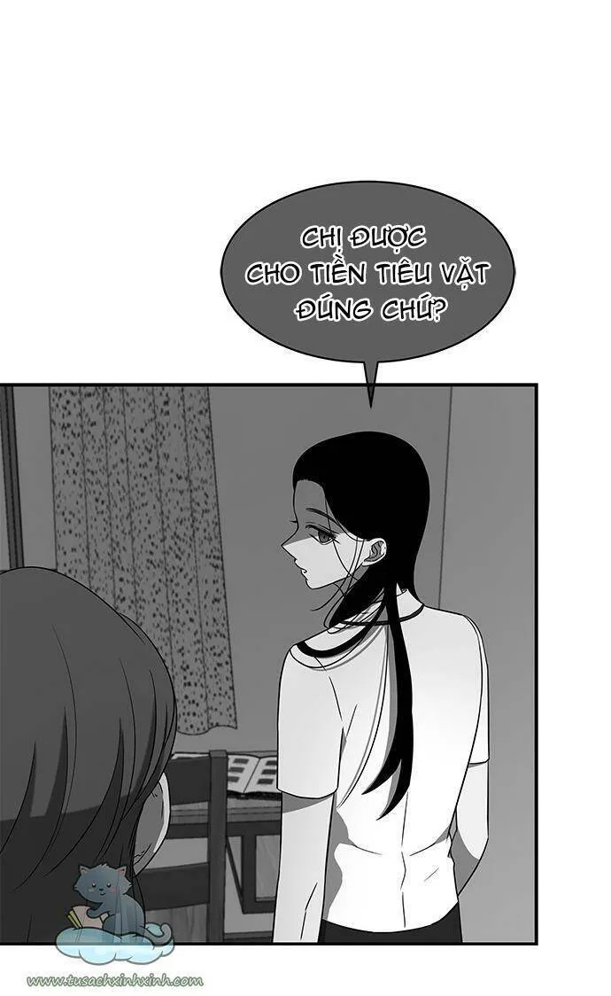 Trang 61