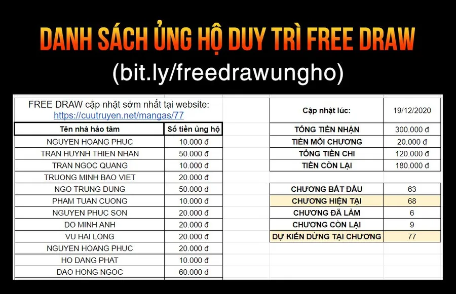 Trang 20