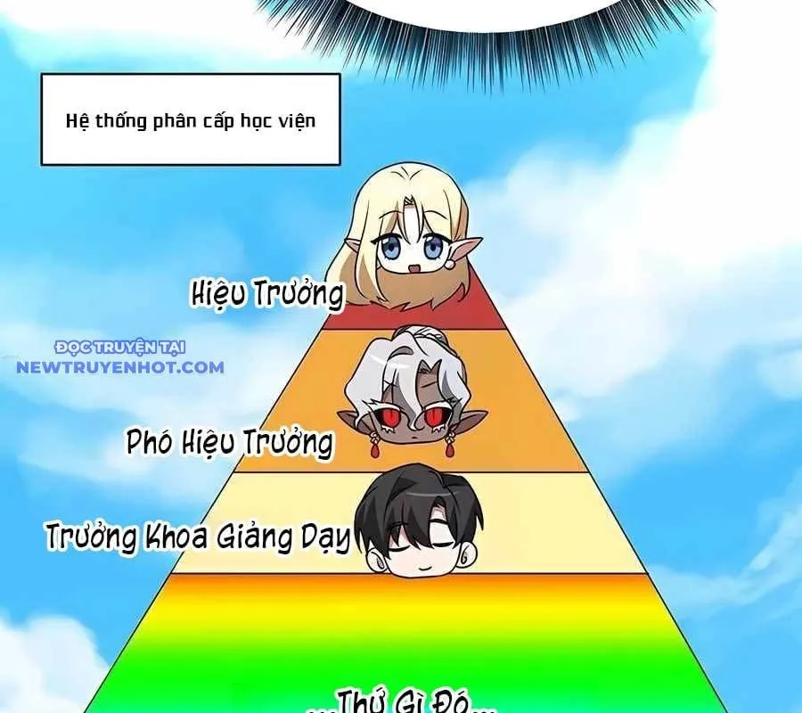 Trang 99