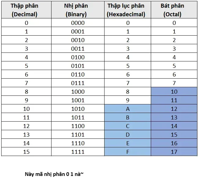 Trang 21