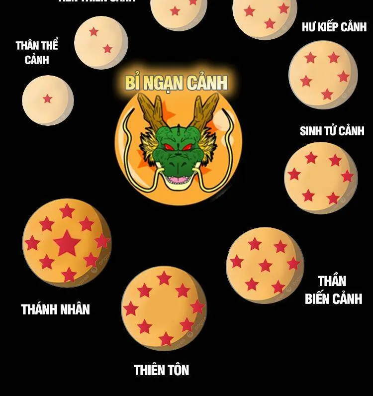 Trang 54
