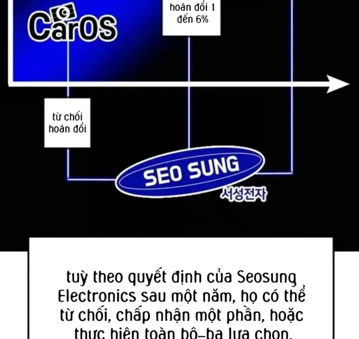 Trang 213