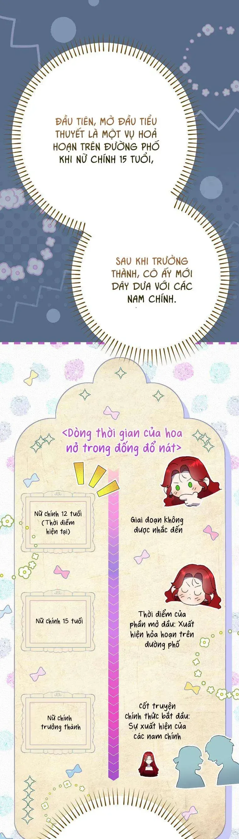 Trang 57