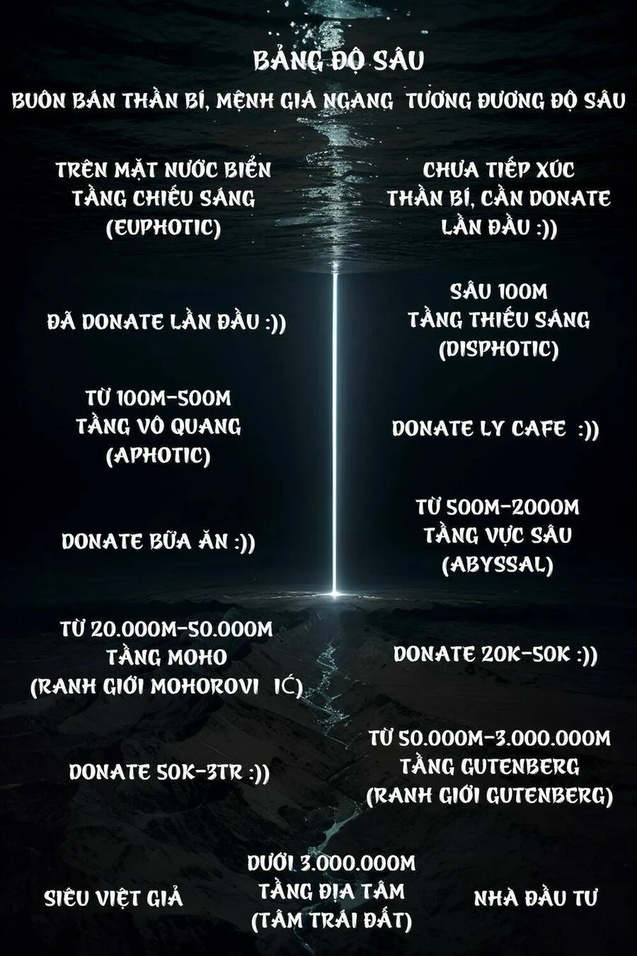 Trang 72