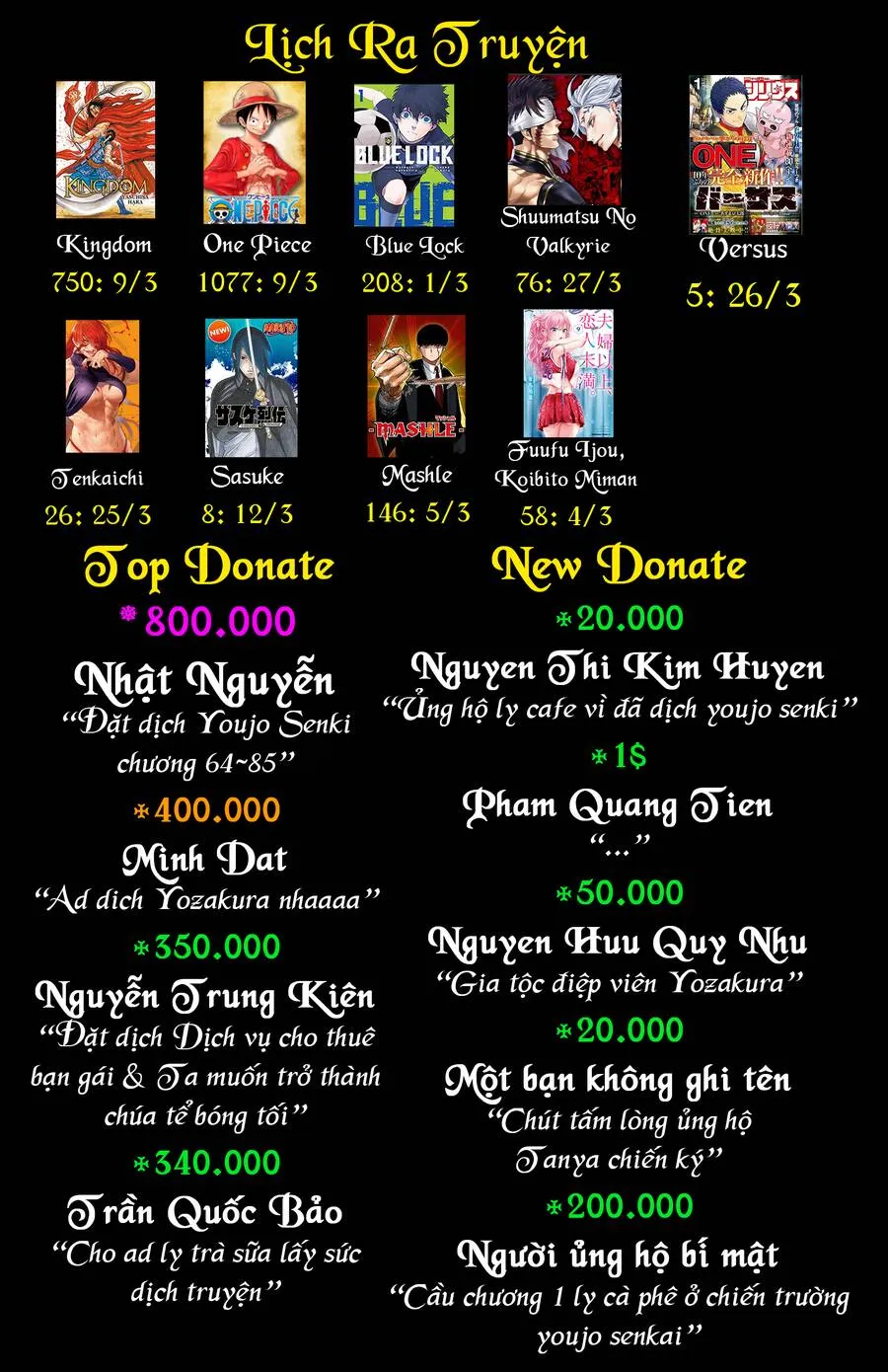 Trang 28