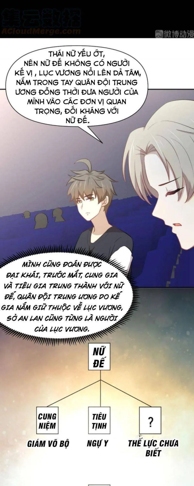 Trang 15
